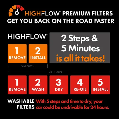 Miniatura 6 de HIGHFLOW de alto rendimiento, filtro de aire de motor desechable pre-aceitado PA9950X Compatible con 2012-2016 Mercedes-Benz E350, 2016-2019