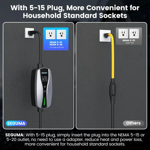 Miniatura 2 de Cargador EV de nivel 1/2, enchufe NEMA 5-15 de corriente ajustable de 16 amperios/adaptador NEMA 6-20, retardo de sincronización y pantalla LED
