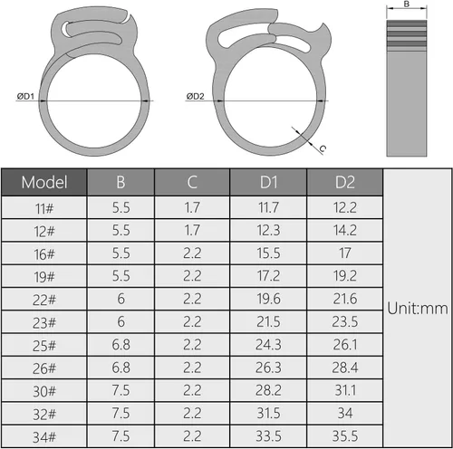 Miniatura 5 de Abrazaderas de manguera de agarre de 0.484-0.559 in de nailon ajustable de plástico resistente rápido doble agarre para fontanería, aplicaciones