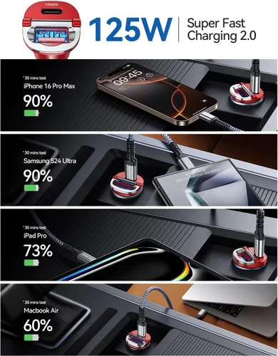 Miniatura 7 de 【Actualizado】 Cargador de coche USB C de 125 W de carga súper rápida para iPhone 16, [PD65W y QC60W] [Todo metal] Cargador de coche MRGLAS para Rojo