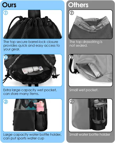 Miniatura 2 de BROTOU Mochila de playa para natación con bolsillo húmedo de malla y cordón, bolsas para nadar, gimnasio Negro