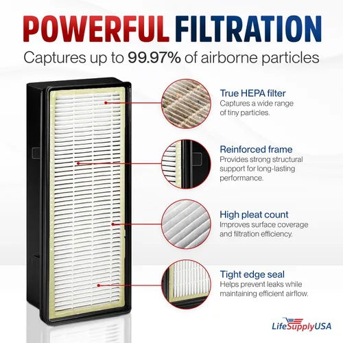 Miniatura 2 de LifeSupplyUSA Filtro HEPA de repuesto compatible con Honeywell HEPAClean HRF-C2, filtro C purificador de aire (paquete de 2)