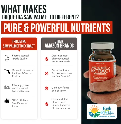 Miniatura 9 de Extracto de Saw Palmetto – Potencia 10X, Fuerza de Grado Farmacéutico – Más Aceite de Semilla de Calabaza – Apoya la Salud de la Próstata, Alivia
