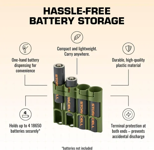 Miniatura 6 de Storacell Slimline 18650-4 verde militar, organizador de almacenamiento de batería y dispensador, capacidad para 4 baterías 18650 (no incluidas)