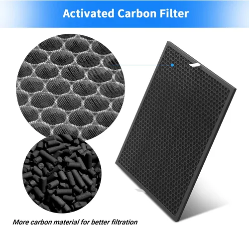 Miniatura 5 de 116130 Filtro de repuesto H compatible con purificador Winix 5500-2 y modelos AM80, 2 juegos incluyen 2 filtros + 2 filtros de carbón activado