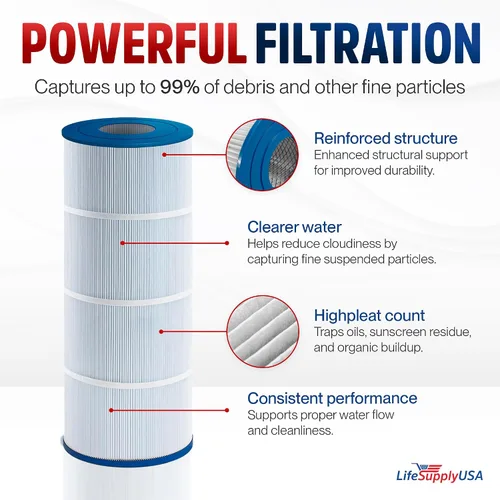 Miniatura 2 de LifeSupplyUSA Filtro de repuesto para piscina Pleatco Pentair CCP320, PCC80-PAK4, Unicel C-7470, R173573, Filbur FC-1976, 178580, 817-0081