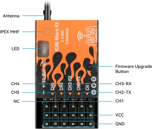 Miniatura 5 de BETAFPV ExpressLRS Micro Receptor Soporte 5 CH PWM Salidas Función a Prueba de Fallos con IPEX MHF T Antena Compatible con Multirotores Helicópteros