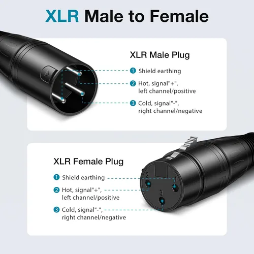 Miniatura 7 de InnoGear XLR - Cables de micrófono, 3 pies, paquete de 2 cables de cobre sin oxígeno macho a hembra de 3 pines, cable de micrófono XLR equilibrado