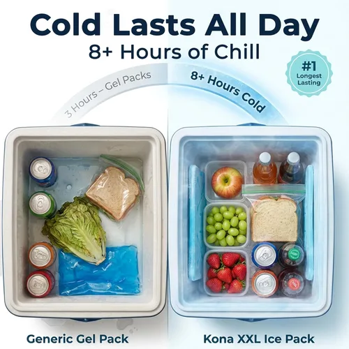 Miniatura 7 de Kona - Paquetes refrigerantes, no requieren hielo, reutilizables, de larga duración (-5C), grandes y delgados, se congelan en 25 minutos.