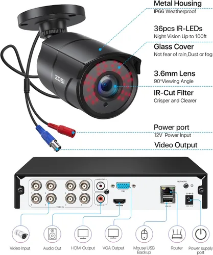 Miniatura 8 de ZOSI Paquete de 4 cámaras de seguridad para el hogar de 1080p con grabación de audio, micrófono integrado, 2MP 1920TVL HD-TVI Cámaras CCTV