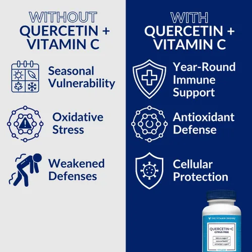 Miniatura 7 de The Vitamin Shoppe Brand Quercetin + C Citrus Free, 1400 mg de vitamina C y 500 mg de quercetina dihidrato, apoyo inmunológico, salud estacional