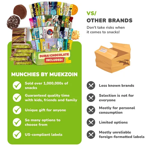Miniatura 3 de Caja de Aperitivos Internacional, Experiencia Única con Dulces y Golosinas Exóticas Universales de Todo el Mundo, Alimentos Extranjeros Listos