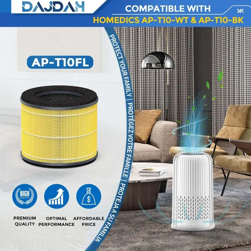 Miniatura 2 de [Alergia a mascotas] AP-T10-WT AP-T10FL Filtro de repuesto compatible con Homedics Filtro purificador de aire de repuesto para purificador de aire