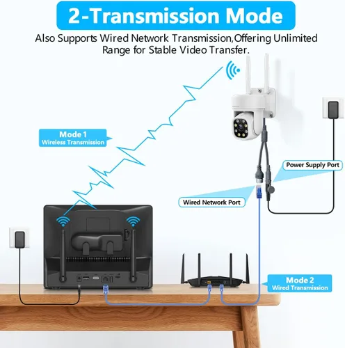 Miniatura 6 de Grabadora NVR inalámbrica de 10 canales solo con monitor IPS de 10 pulgadas, WiFi de doble banda de 5 MP 2.4G/5.8G, compatible con cámaras