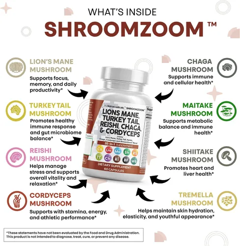 Miniatura 3 de Clean Nutraceuticals Suplemento de hongo 20 en 1 de melena de león con cola de pavo Reishi Cordyceps Chaga Maitake Meshima Poria Cocos Shiitake