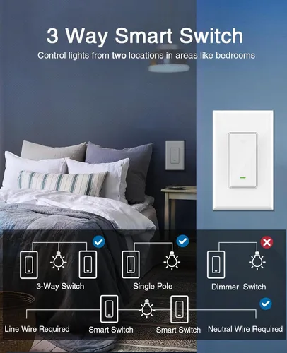 Miniatura 2 de GHome Smart Interruptor, interruptor Wi-Fi de luz de 3 vías compatible con Alexa y Google Home, temporizador de programación de 2.4 GHz, requiere