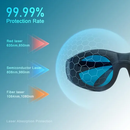 Miniatura 4 de MCWlaser Gafas de seguridad láser 600-1100nm OD6+, láser de picosegundo/luz fría/láser Yag/módulo láser infrarrojo protección ocular gafas láser