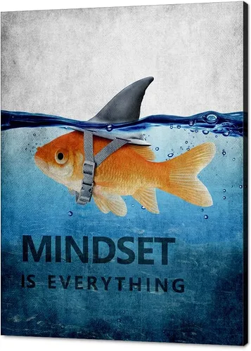 Miniatura 81 de Mindset is Everything - Lienzo motivacional para la oficina, arte de pared con citas inspiradoras de emprendedor, impresión de póster para sala