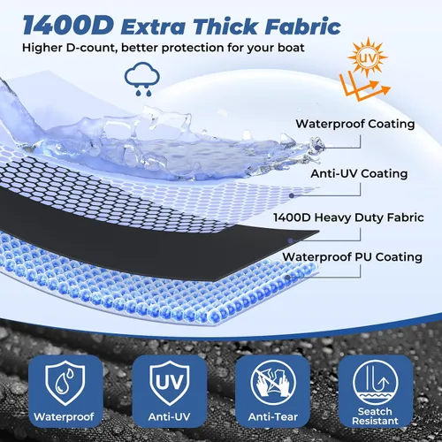 Miniatura 2 de RVMasking Cubierta para barco pontón con cubierta para motor, 1400D resistente reforzada en el medio, cubierta impermeable para barco de grado