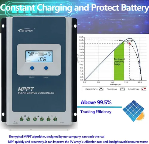 Miniatura 7 de EPEVER - Controlador de carga solar MPPT de 40 A, 98 % de alta eficiencia con pantalla remota MT50 de 12 V/24 V, auto para sistemas marinos