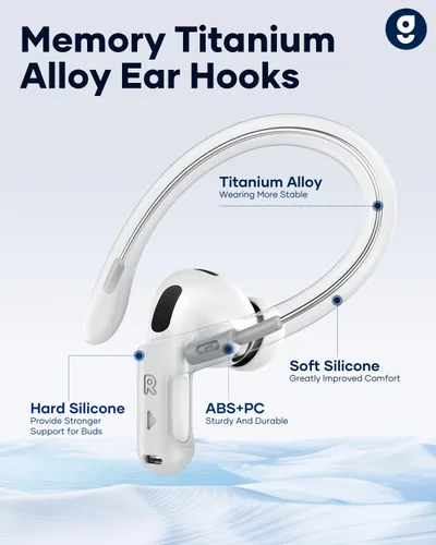 Miniatura 3 de Gcioii Ganchos para las orejas de aleación de titanio con memoria para AirPods Pro 3/Pro 2/Pro 1 y AirPods 3, accesorios deportivos antideslizantes