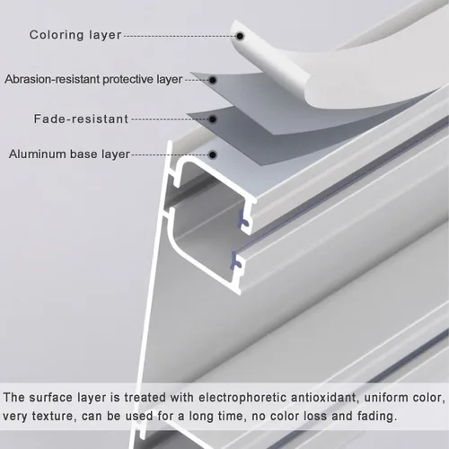 Miniatura 3 de Sistema de riel de cortina de techo, rieles dobles para cortinas y cortinas, riel deslizante de aluminio para divisores de habitación en sala