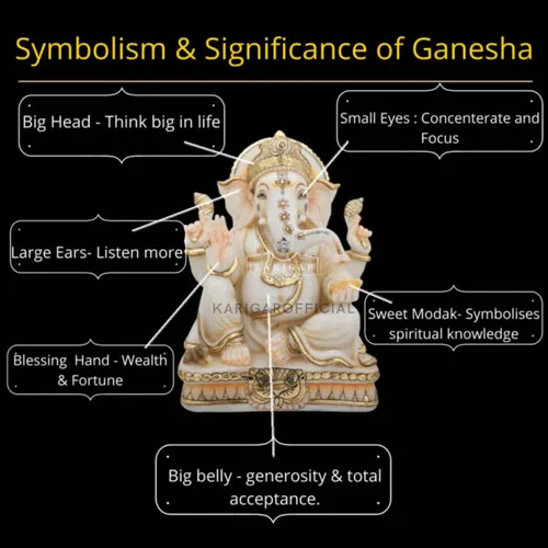 Miniatura 4 de Estatua de Ganesha de mármol hecha a mano, Ganpati Murti de 12 pulgadas, ideal para decoración del hogar, puja, regalos de inauguración de la casa