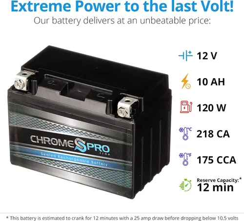 Miniatura 3 de Chrome S Pro YTX12A-BS Reemplazo de batería de 12V 10Ah sin mantenimiento para ATV, motocicleta, motos acuáticas, scooter, UTV y más, terminal