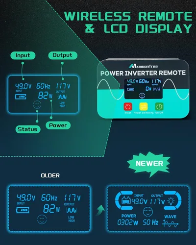 Miniatura 2 de 5000W 48V Inversor de Potencia de Onda Senoidal Pura 48V CC a 110V CA con Control Remoto Inalámbrico Pantalla LCD 4 Tomas de CA, 1 USB y Bloques