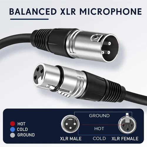 Miniatura 3 de Copkim Paquete de 10 cables XLR brillantes de 6 pies, 3 pines, cable de micrófono XLR equilibrado a macho a hembra para micrófono, mezclador