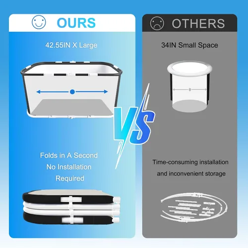 Miniatura 4 de Smartmak Bañera de hielo, bañera de inmersión fría portátil XL grande con cubierta para atletas, terapia de agua fría y recuperación, baños
