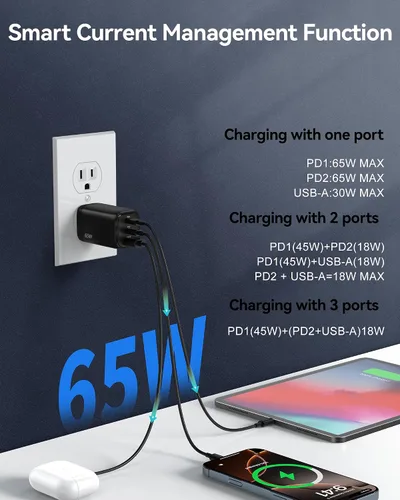 Miniatura 3 de TECKNET Cargador rápido USB C de 65 W PD 3.0 GaN cargador de pared, adaptador de viaje plegable de 3 puertos para iPhone 17 Pro Max/17 Pro/17