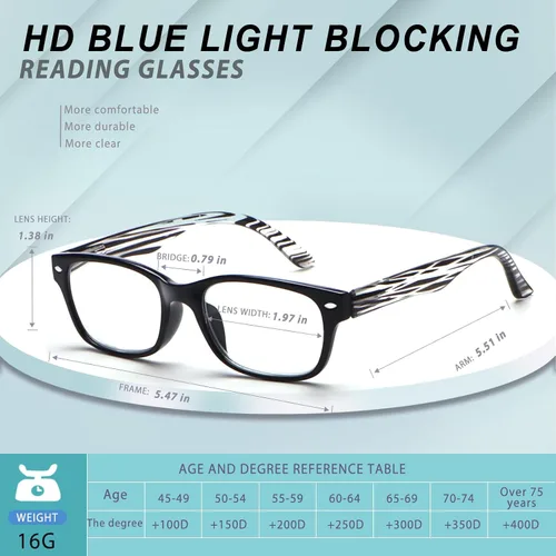 Miniatura 3 de BLOEXCLU Paquete de 6 lentes de lectura para mujeres y hombres, bloqueo de luz azul, bisagra de resorte, lectores de computadora, antifatiga