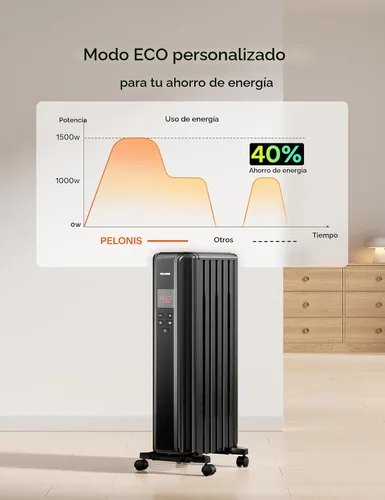 Miniatura 6 de PELONIS Calentador de Radiador Lleno de Aceite para Uso en Interiores Habitación Grande con Control Remoto, Calentador de Espacio Eléctrico