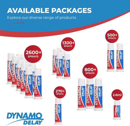 Miniatura 8 de Dynamo Delay Spray para hombres – 13% lidocaína anestésica para ayudarte a durar más tiempo en la cama – Paquete de 3 unidades Climax Control