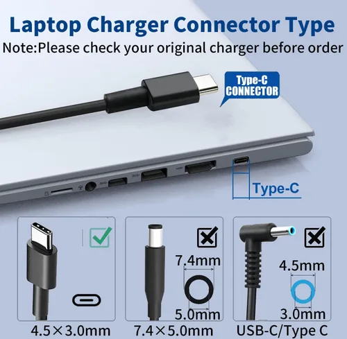 Miniatura 2 de Nuevo cargador USB C de 65 W para laptop compatible con Dell Laptop Charger tipo C para Dell Latitude 5420 5520 5540 7420 7410 3450 5290 7400, XPS