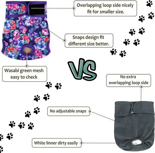 Miniatura 55 de Pañales lavables para perros, para hembras caninas, reutilizables, para periodo de celo, altamente absorbentes, para incontinencia, con broches