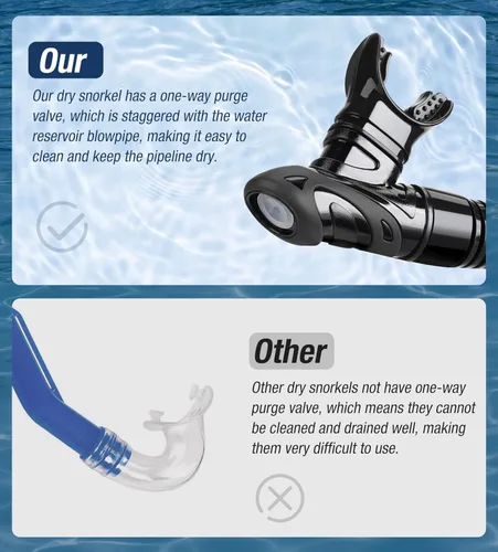 Miniatura 5 de Aegend - Esnórquel seco para buceo para adultos y jóvenes - Equipo de snorkel con válvula seca superior, perfecto para snorkel, buceo libre, Negro