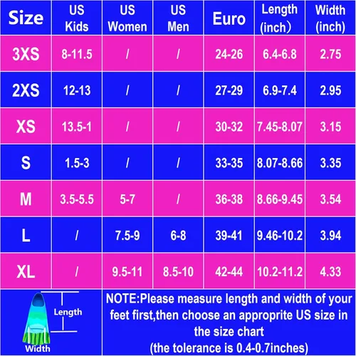 Miniatura 133 de Gugmoy Kids Swim Fins,Comfortable Silicone Flippers for Swimming and Diving,Size Suitable Beginners Kids Girls Boys Adults