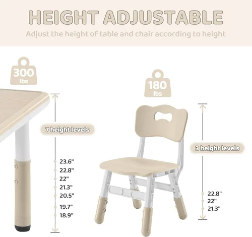 Miniatura 3 de DOREROOM Juego de mesa y 2 sillas para niños, mesa y sillas para niños pequeños de altura ajustable con escritorio de graffiti, 23.6 pulgadas