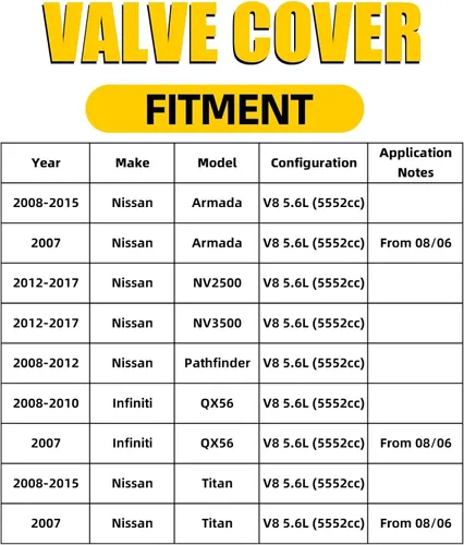 Miniatura 2 de Juego de tapas de válvula compatible con Nissan Armada Pathfinder Titan NV2500 NV3500 Infiniti QX56 5.6L 2007-2017 Reemplazar 13264ZE01A 132647S000