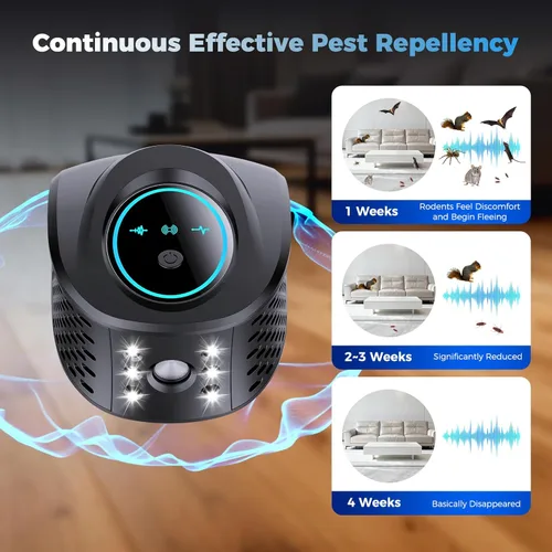 Miniatura 4 de Repelente de roedores con enchufe ultrasónico, repelente de plagas ultrasónico de 360° para interiores con luz estroboscópica LED para casa