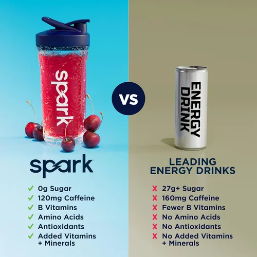 Miniatura 7 de AdvoCare Spark Cherry Energy Drink 14 bolsas de una sola porción (3.5 onzas)