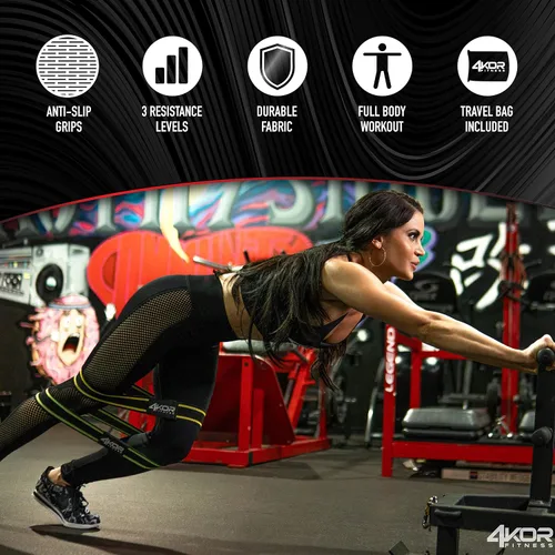 Miniatura 3 de 4KOR Fitness Juego de bandas de resistencia, perfecto para crossfit, yoga, terapia física y construcción de glúteos