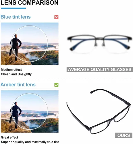 Miniatura 6 de Paquete de 5 lentes de lectura con bloqueo de luz azul, lentes de lectura para mujeres y hombres, filtro antirayos ultravioleta/reflejo, anteojos