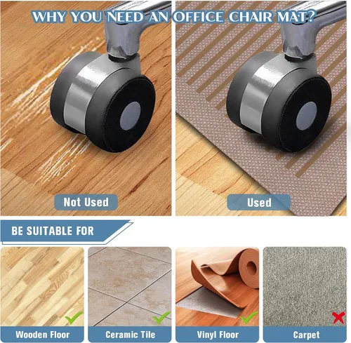 Miniatura 3 de Tapete para silla de oficina para suelo de madera dura, a cuadros negros y blancos, 36 x 48 pulgadas, tapete antideslizante para silla