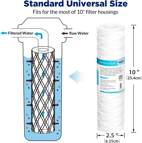Miniatura 2 de Membrane Solutions 10 micras 10"x2.5" Cartucho de reemplazo de filtro de agua de toda la casa enrollado en cuerda Filtros universales de sedimentos