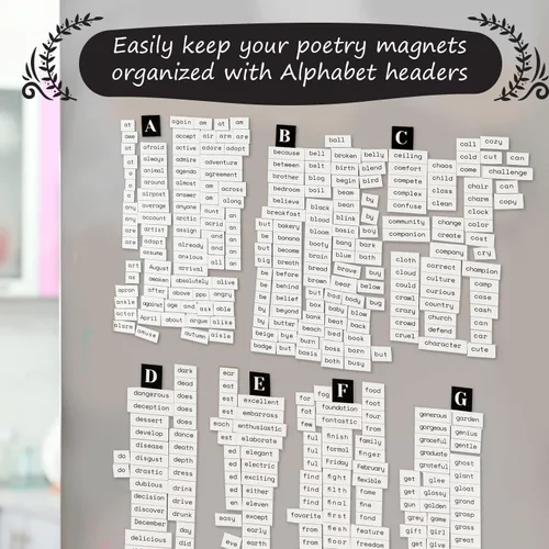 Miniatura 7 de Kit Completo de imanes de poesía de 1138 piezas, imán de palabras para nevera, palabras magnéticas, imanes de palabras para nevera, construcción