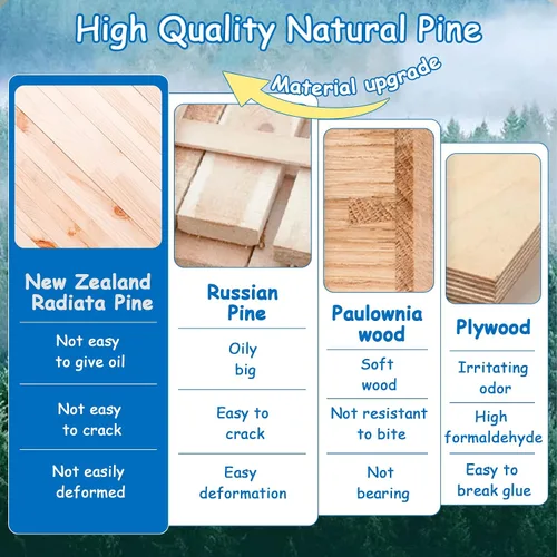 Miniatura 3 de BNOSDM Caja nido de periquitos, caja transparente para cría de nidos de pájaros con perca, casa de pájaros de madera para jaula de cacatúas