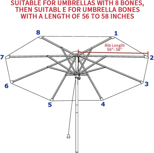 Miniatura 5 de Toldo de repuesto para sombrilla de patio de 10 pies, 8 varillas, impermeable y resistente a la decoloración, tela de poliéster gruesa para patio
